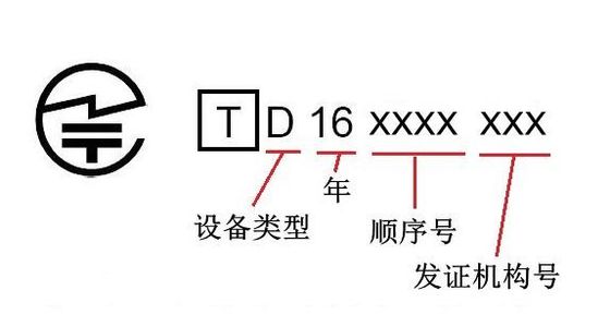 名前